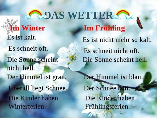 Весна на немецком языке