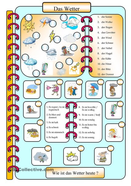 Задания немецкий язык das wetter