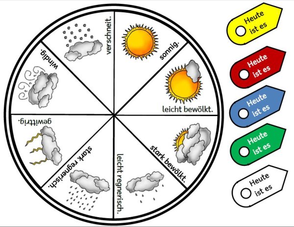 Месяца по немецки для детей задания