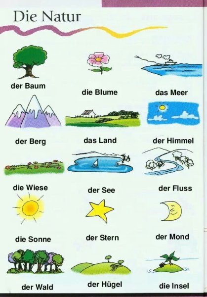 Природа на немецком языке