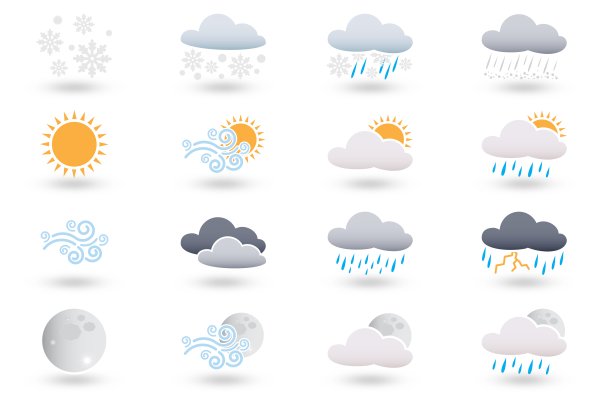 Погодные значки