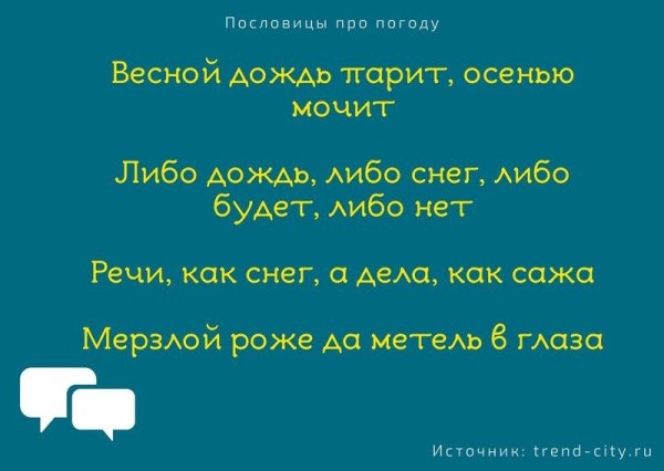 Пословицы о погоде