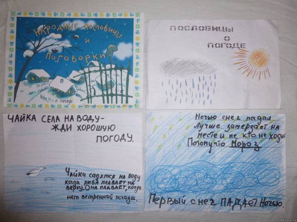 Народные приметы о погоде иллюстрации