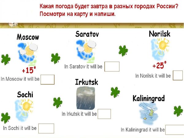 Weather на английском