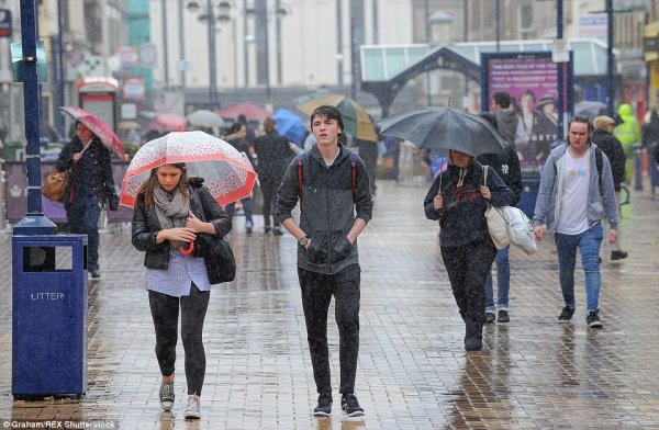 Англичане и погода