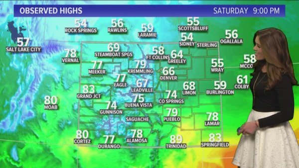 Прогноз погоды