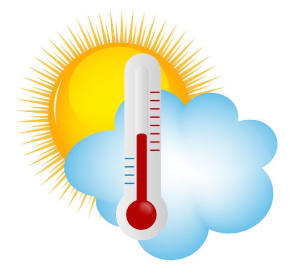 Солнышко и градусник для детей