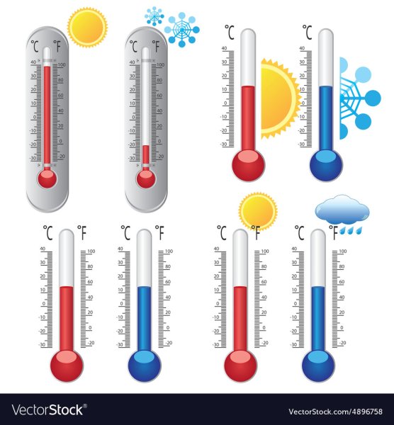 Шкала термометра