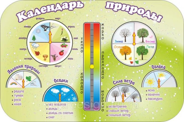 Термометр для календаря природы