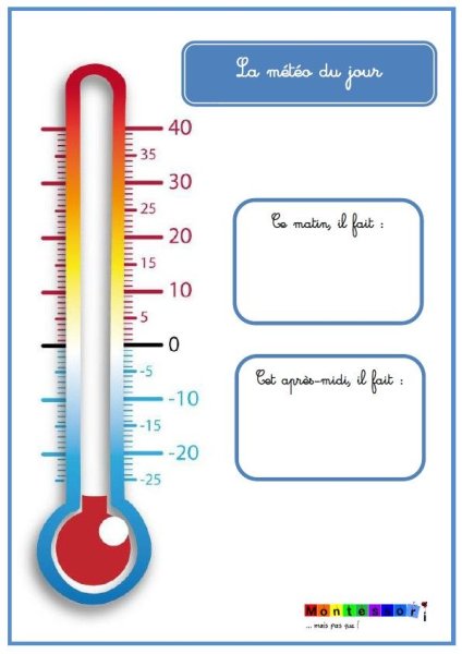 Термометр для уголка природы