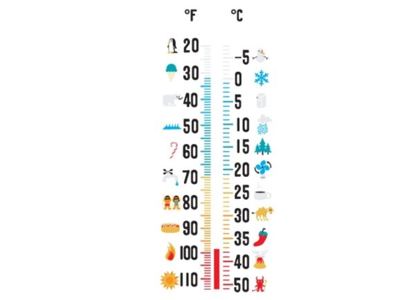 Термометр для холодильных (морозильных) камер ТТЖ-Х (-30/+40°С) с поверкой