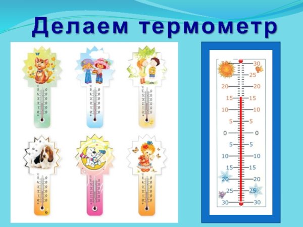 Макет шкалы термометра