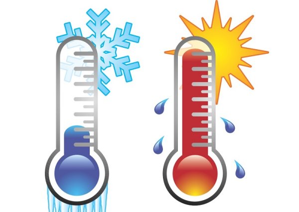 Температурные перепады