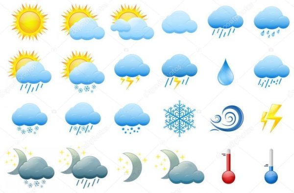 Погодные обозначения для дошкольников