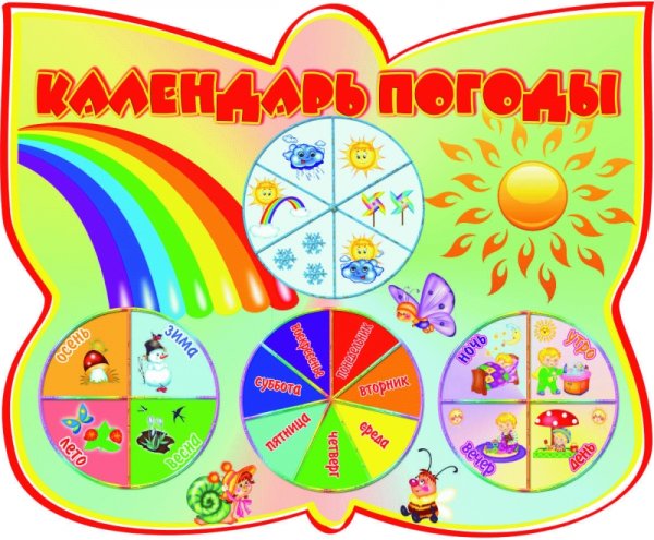 Календарь погоды своимиируками