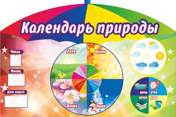 Макет календаря природы