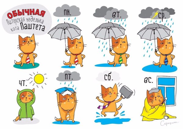 Картинки для описания погоды