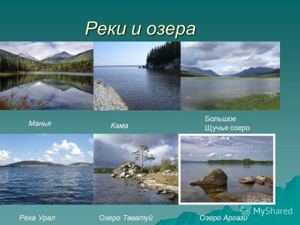 Озёра Урала список