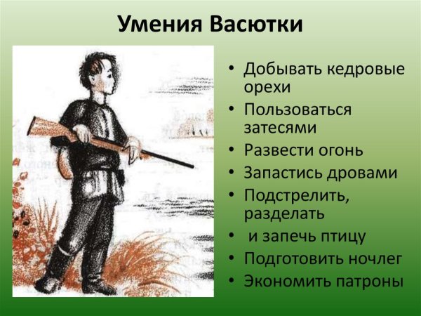 Васютка главный герой
