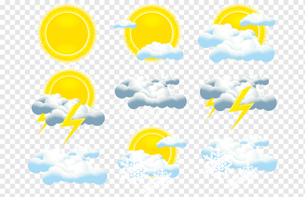 Погодные явления для детей