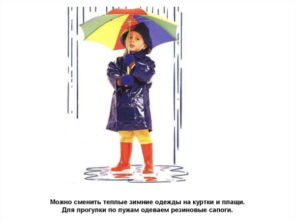 Одежда по сезонам