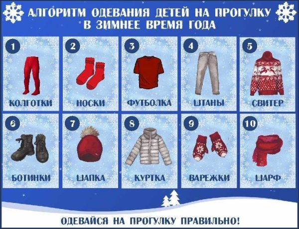 Алгоритм одевания зимой в детском саду