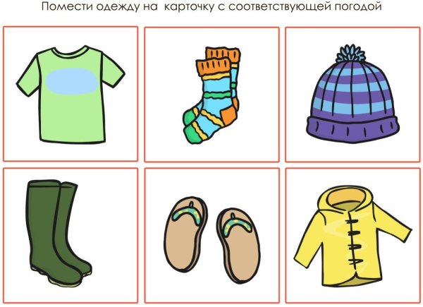 Зимняя одежда карточки для детей