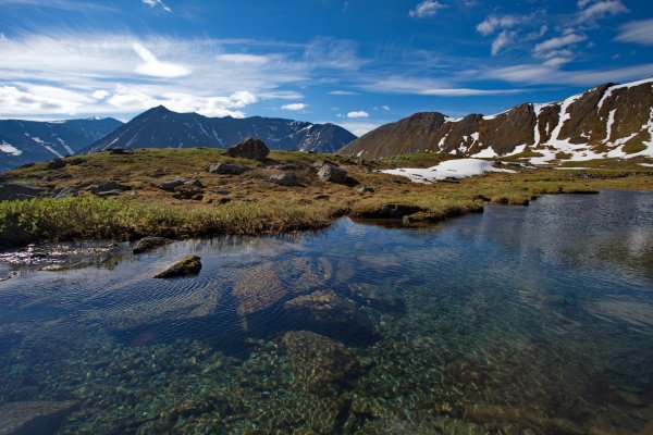 Озеро Балбанты Приполярный Урал