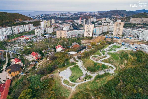 Видовая Нагорного парка