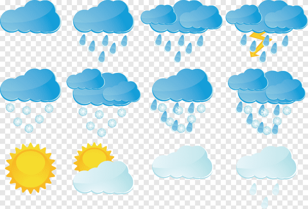 Облачность для детей