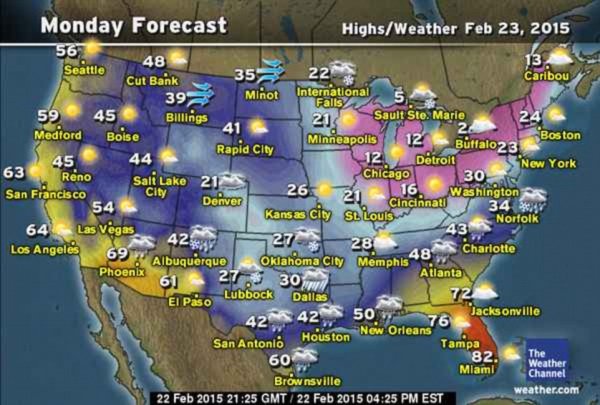 Прогноз погоды на английском языке