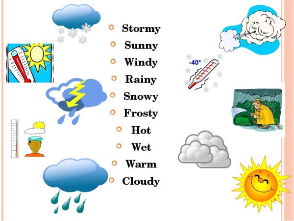 Weather для детей на английском