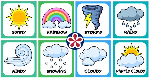 Карточки weather для детей