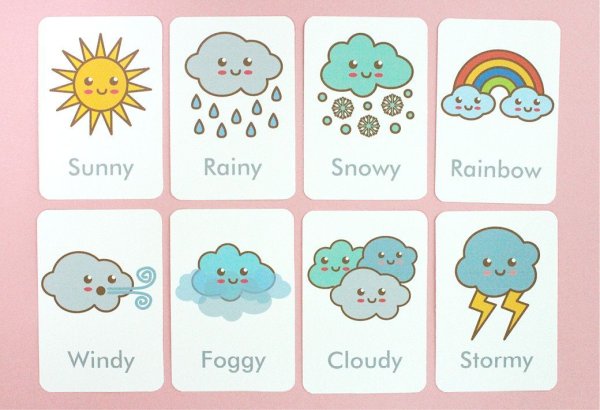 Weather карточки для распечатывания
