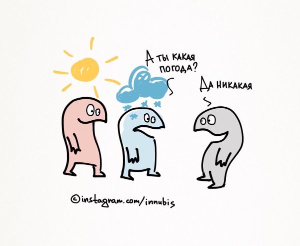 Прогноз погоды прикол