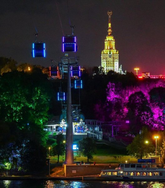 Воробей горы Москва парк