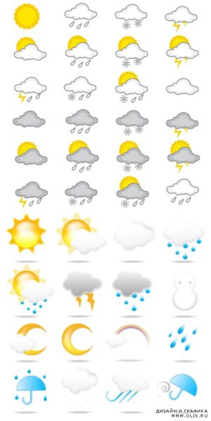 Погодные обозначения в картинках