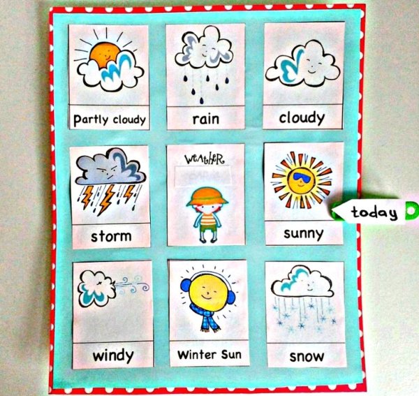 Календарь природы условные обозначения в детском саду