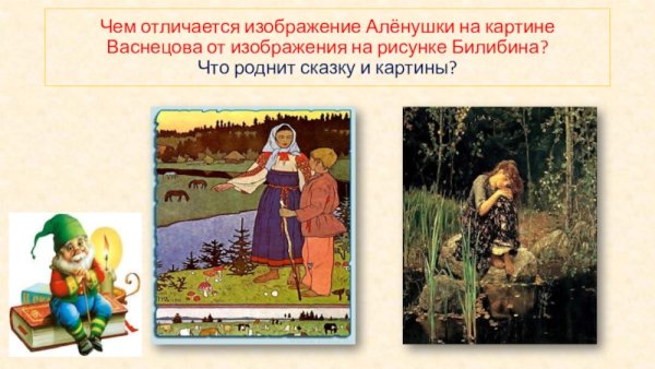 Васнецов сестрица Аленушка