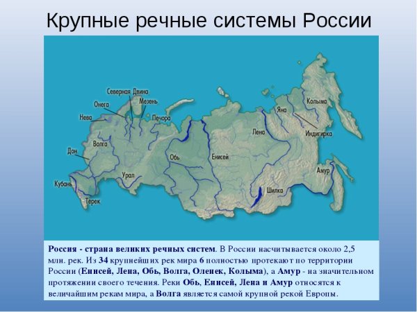 Главные реки России на карте