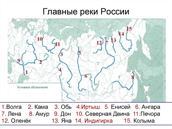 Крупные реик Росс на карте