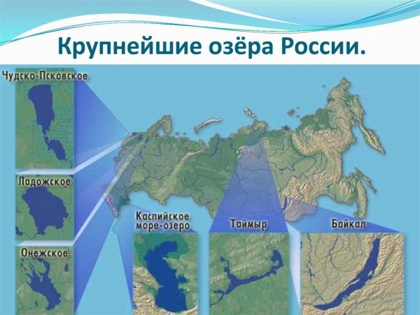 Крупные озёра России на карте России