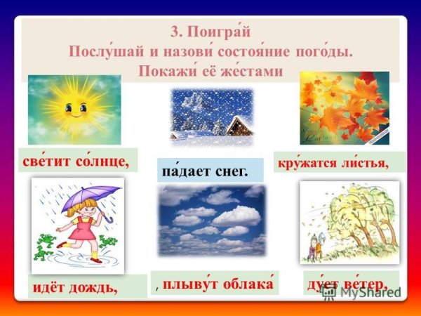 Состояние погоды