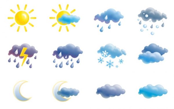 Погодные условия для детей