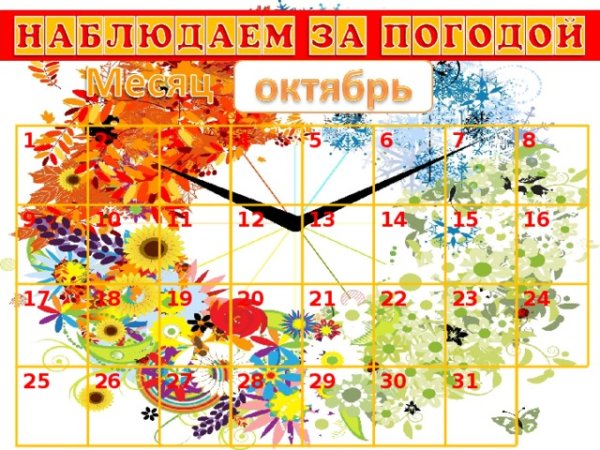 Календарь погоды октябрь