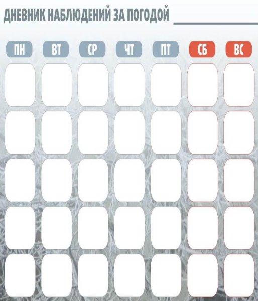 Дневник наблюдений за погодой