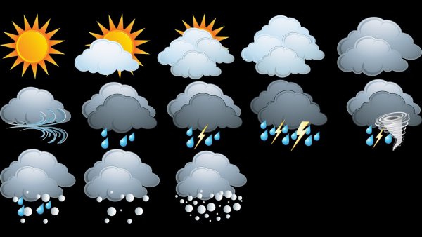 Weather мультяшный
