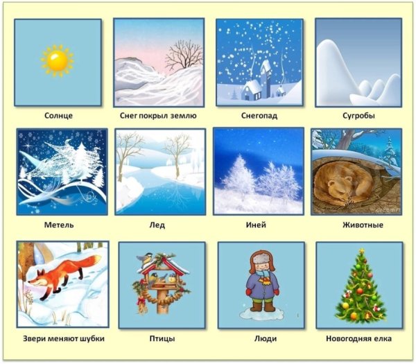 Признаки зимы для дошкольников