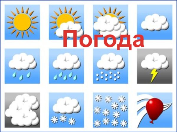 Слово погода рисунок