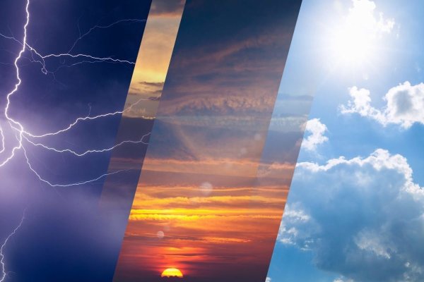 Метеорология фон